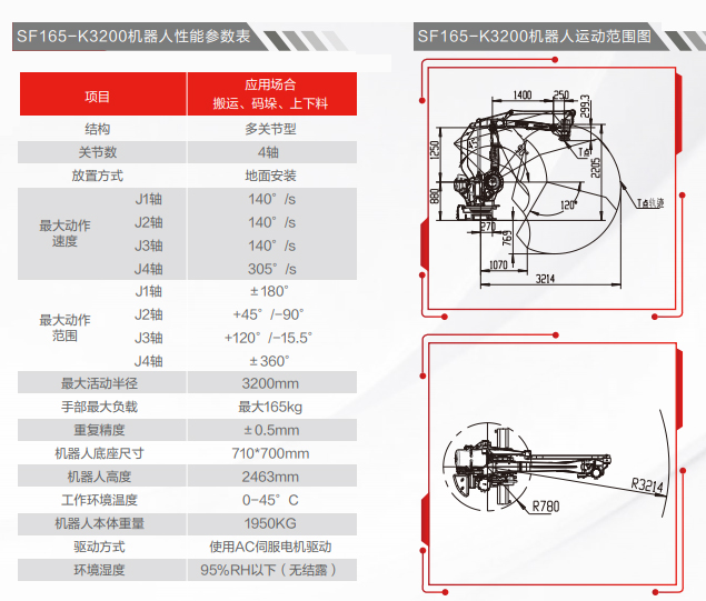 微信截圖_20210420135013